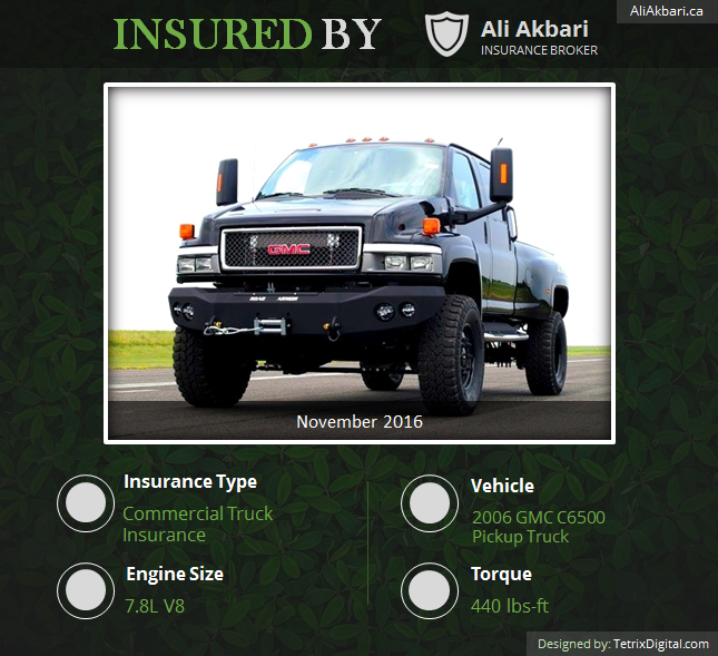 Ali Akbari - Insurance Broker | 100 Drumlin Cir Suite #101, Concord, ON L4K 3E5, Canada | Phone: (647) 287-7774