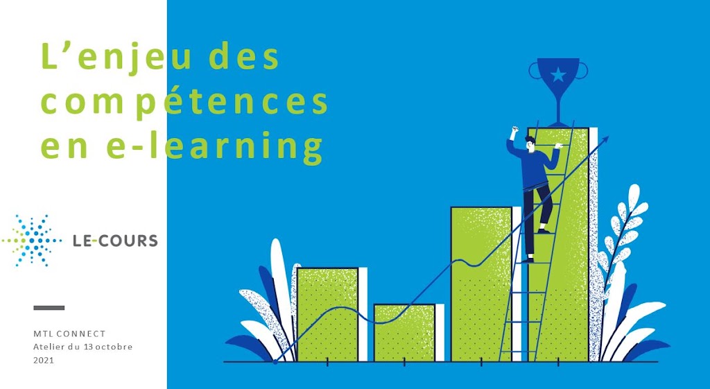 Le-cours.ca - Solutions de formation en ligne | 508 Rue Iberville, Mont-Saint-Hilaire, QC J3H 2V7, Canada | Phone: (450) 464-4986