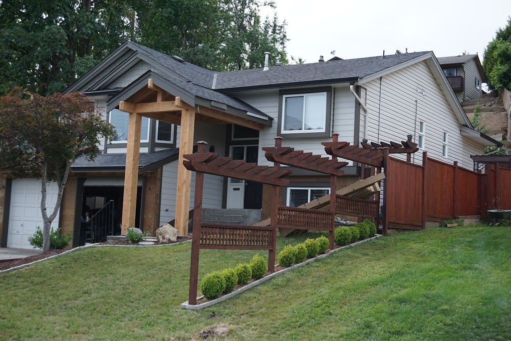 Sage Ventures Ltd | 32978 Boothby Ave, Mission, BC V2V 7R3, Canada | Phone: (604) 928-7511