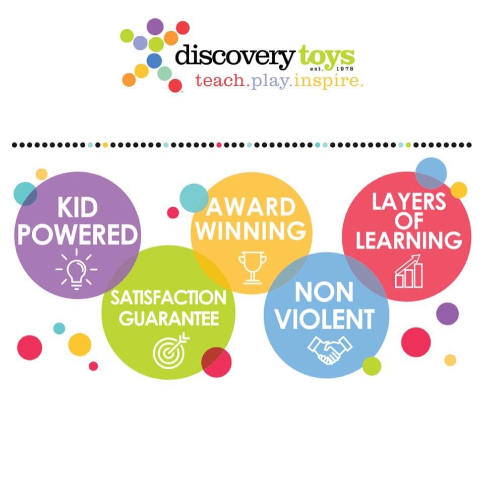 Taras Discovery Toys | Nova Scotia Trunk 1, Saint Croix, NS B0N 2E0, Canada | Phone: (902) 790-7495