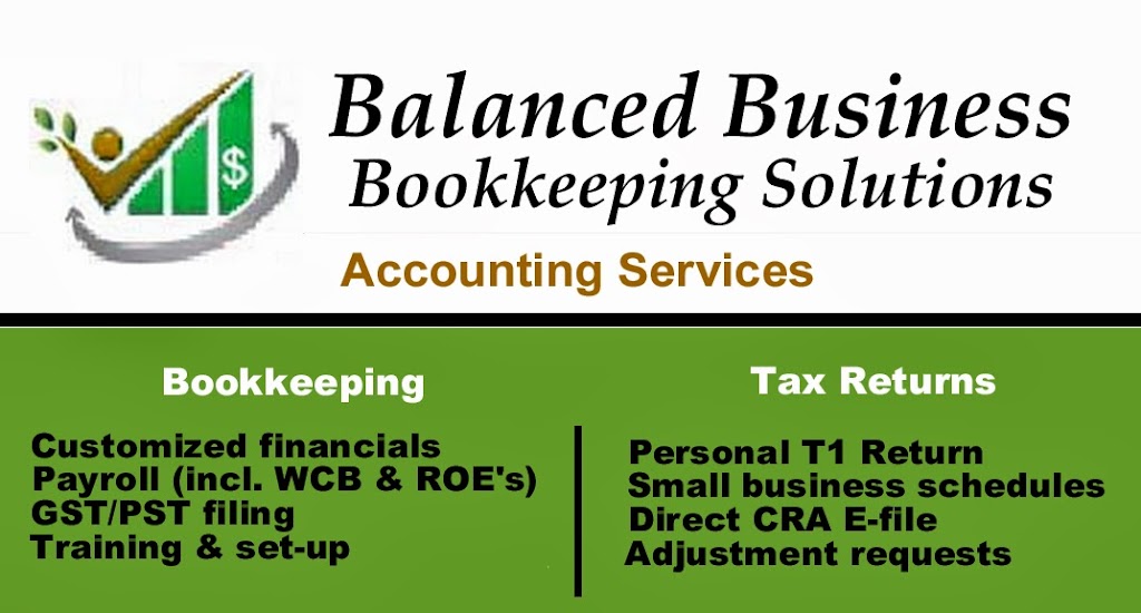 Balanced Business Bookkeeping | Pierson Dr, Tyndall, MB R0E 2B0, Canada | Phone: (204) 268-4433
