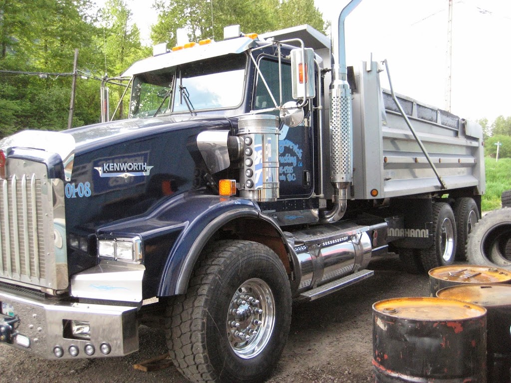 Backyard Mechanical | 36 Shadow Rd, Fernie, BC V0B 1M5, Canada | Phone: (250) 423-6389
