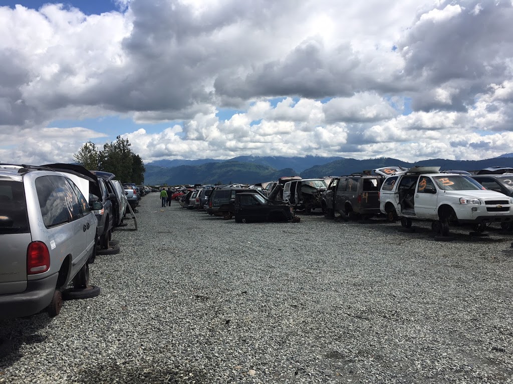 Empire Abbotsford Recycled Auto & Truck Parts | 1210 Sumas Way, Abbotsford, BC V2S 8H2, Canada | Phone: (604) 864-8856