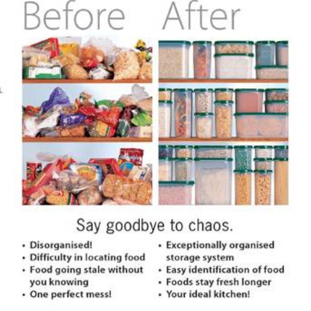 Anna Milne - Tupperware | 5469 W Saanich Rd, Victoria, BC V9E 1L7, Canada | Phone: (250) 880-5695