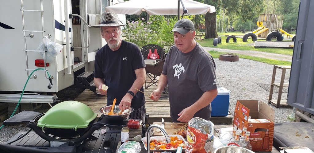 Sons of Norway | 11901 Seux Rd, Fraser Valley F, BC V2V 4J1, Canada | Phone: (604) 826-5776