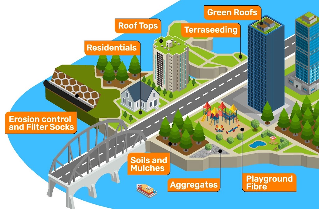 Express Rock and Soil | 7357 Pioneer Ave, Agassiz, BC V0M 1A0, Canada | Phone: (604) 869-1603