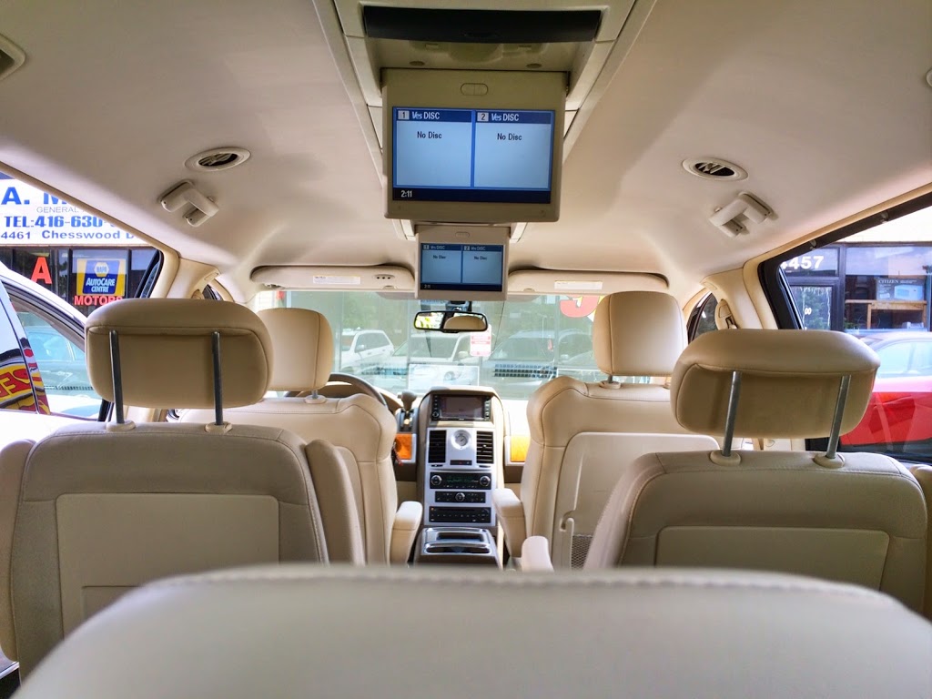 RightCar | 21 Toro Rd, North York, ON M3J 2A4, Canada | Phone: (888) 695-3971