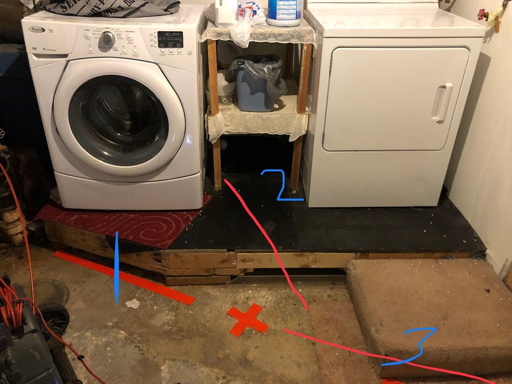 Duke Sewer Service | 319 McIntosh St N, Regina, SK S4R 5A1, Canada | Phone: (306) 585-3853