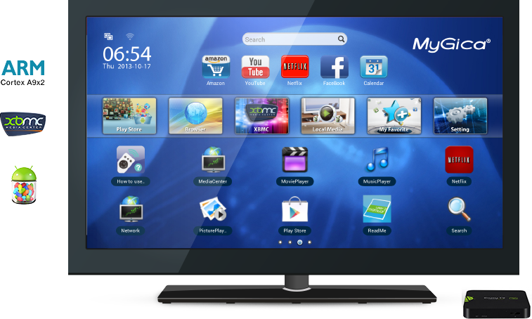 GTA Electronics | 7331 Bramalea Rd #1, Mississauga, ON L5S 1C5, Canada | Phone: (905) 461-2179