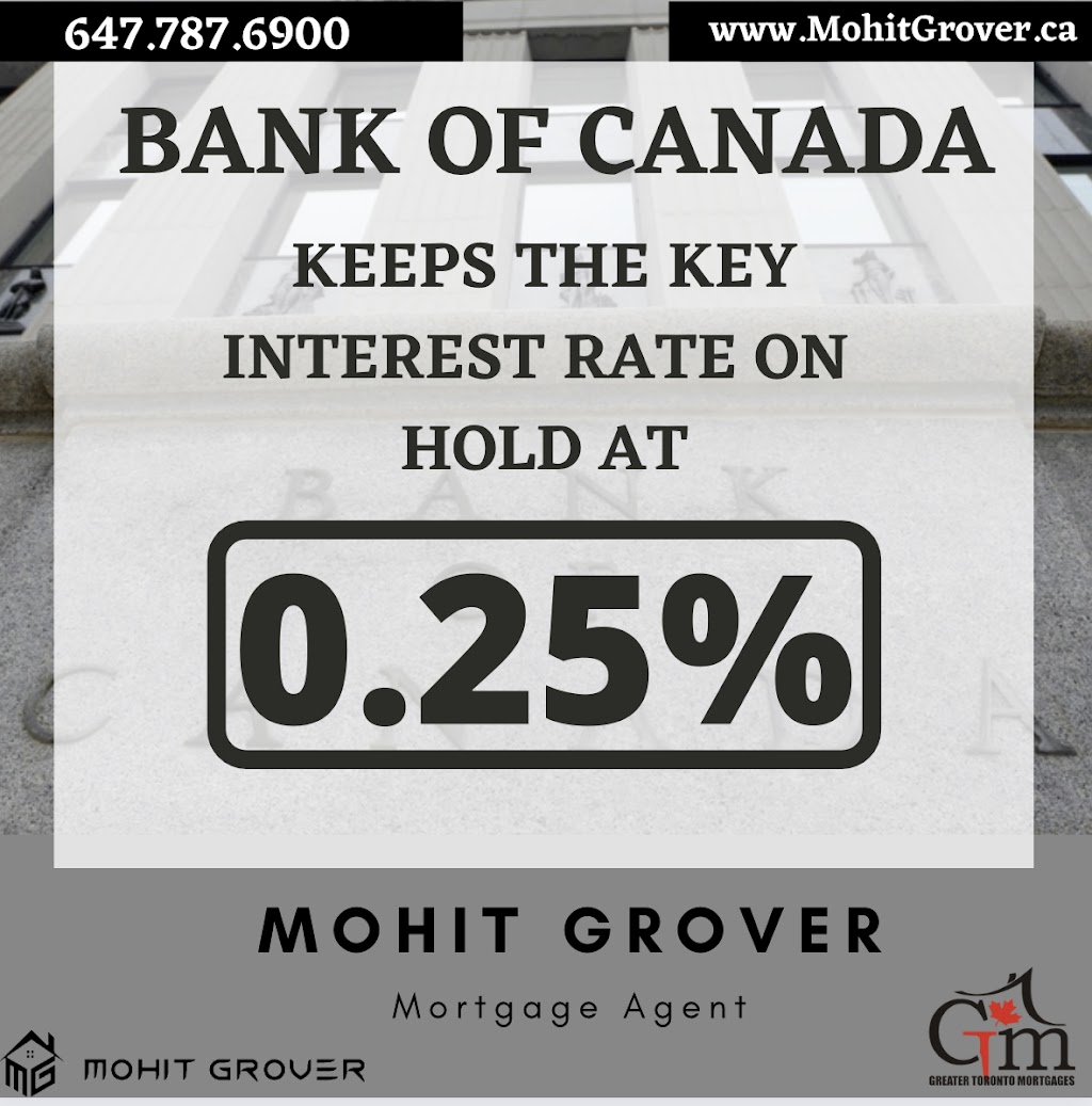 Mohit Grover Mortgages | 7050 A Bramalea Rd Unit 11, Mississauga, ON L5S 1T1, Canada | Phone: (647) 787-6900