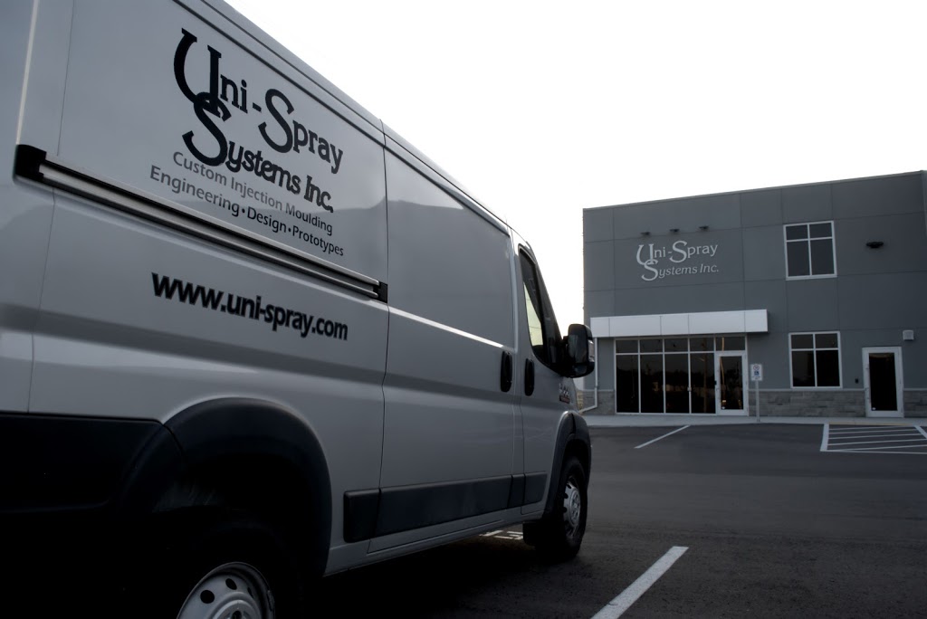 Uni-Spray Systems Inc | 65 Heroux Devtek Dr, Cambridge, ON N3E 0A7, Canada | Phone: (519) 885-4270