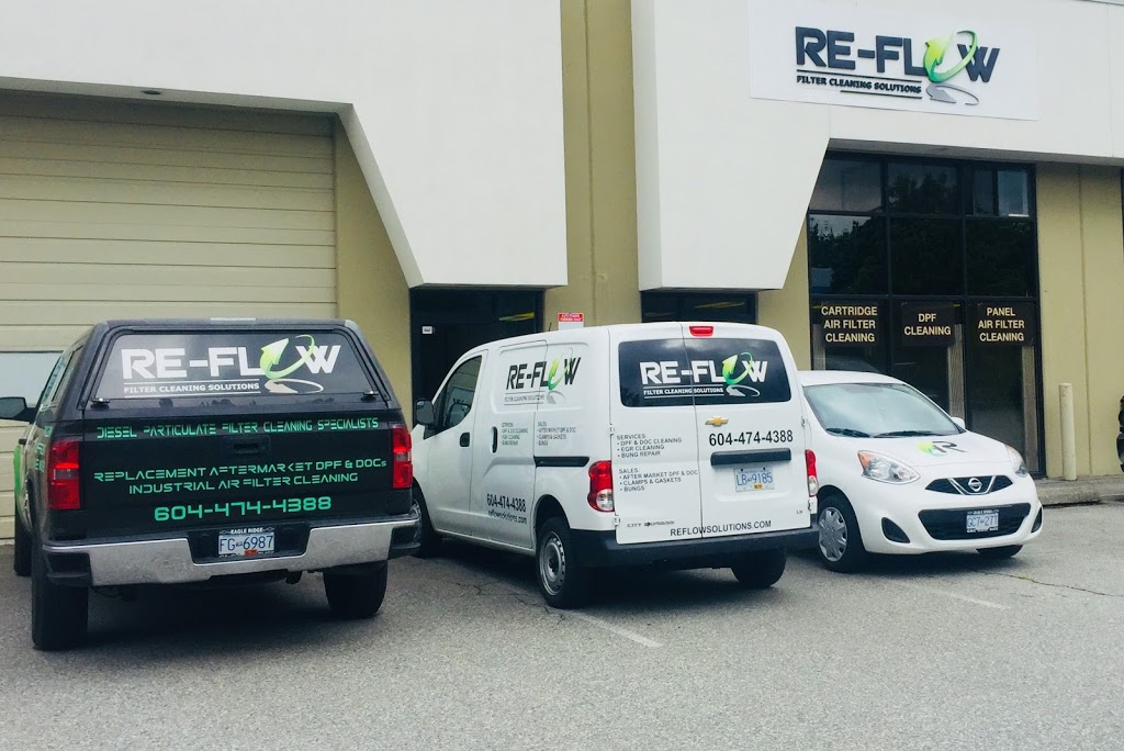 ReFlow Solutions | 406 - 1485 Coast Meridian Rd, Port Coquitlam, BC V3C 5P1, Canada | Phone: (604) 474-4388