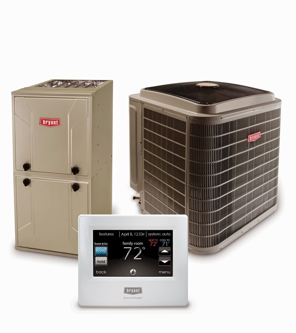 Advanced HVAC Inc. | 5450 Canotek Rd #65, Gloucester, ON K1J 9G5, Canada | Phone: (613) 833-9963
