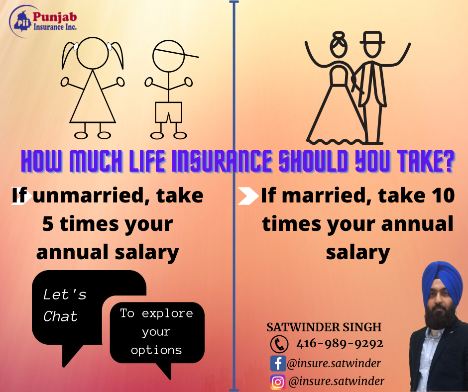 Satwinder Singh Punjab Insurance | 1415 Huron Rd, Kitchener, ON N2R 0L3, Canada | Phone: (416) 989-9292