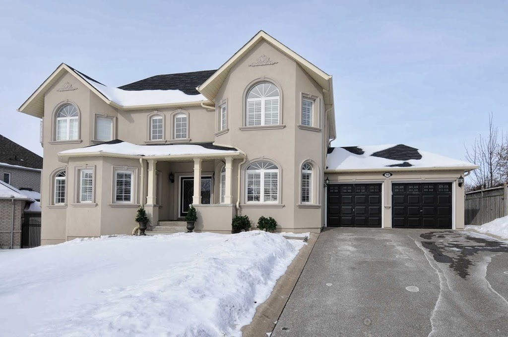 REALTOR® Igor Kichygin | 1396 Don Mills Road B121, Toronto, ON M3B 0A7, Canada | Phone: (416) 999-4433