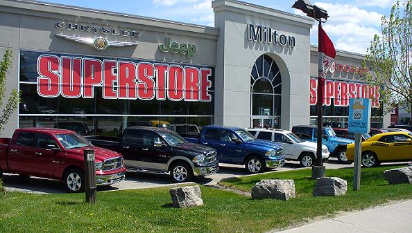 Milton Chrysler Dodge Limited | 81 Ontario St N, Milton, ON L9T 2T2, Canada | Phone: (905) 878-8877