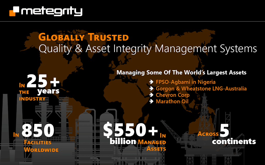 Metegrity Inc | 5715 76 Ave NW, Edmonton, AB T6B 0A7, Canada | Phone: (780) 485-8500