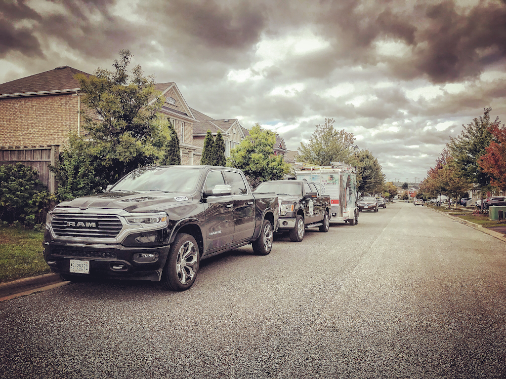 STEALTH SECURITY SYSTEMS | 100 Steppingstone Trail, Scarborough, ON M1X 2B1, Canada | Phone: (416) 271-3341