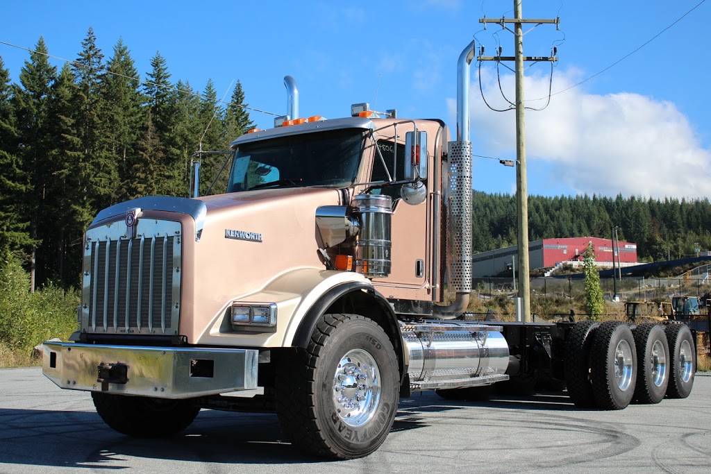 International Machinery Sales Inc. | 12845 261A St, Maple Ridge, BC V2W 0J2, Canada | Phone: (604) 460-9955