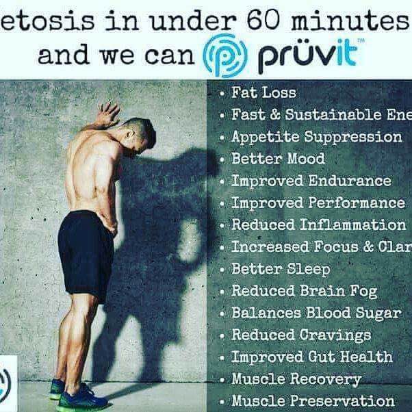 Keto The Day | 1875 Ashling Rd, Qualicum Beach, BC V9K 2V1, Canada | Phone: (250) 713-9680