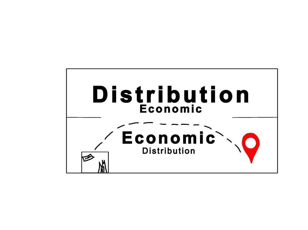 Economic Distribution / Distribution Economic | 3583 Rue de la Fabrique, Lévis, QC G6W 1W5, Canada | Phone: (418) 803-5312