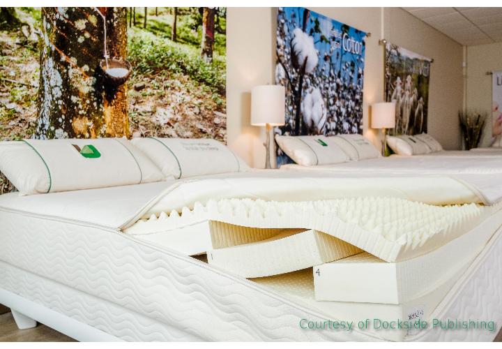 Unique Sleep Solutions Inc. | 361 King St #2, Barrie, ON L4N 6B5, Canada | Phone: (705) 720-2999