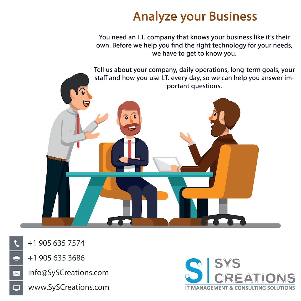 SyS Creations Inc. - Managed IT Services & Support | 2093 Fairview St #1409, Burlington, ON L7R 0B4, Canada | Phone: (905) 635-7574