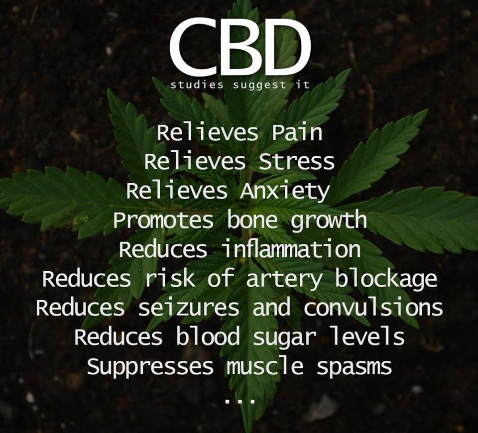 CBD Oils Canada Superstore | Available online only for now, Edmonton, AB T6J 6L7, Canada | Phone: (780) 231-6500