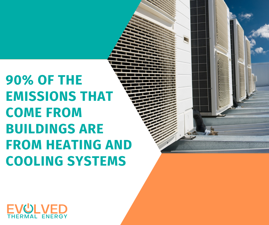 Evolved Thermal Energy - Heat Pumps & Geothermal | 81 Parkview Dr, Wellesley, ON N0B 2T0, Canada | Phone: (226) 747-5337