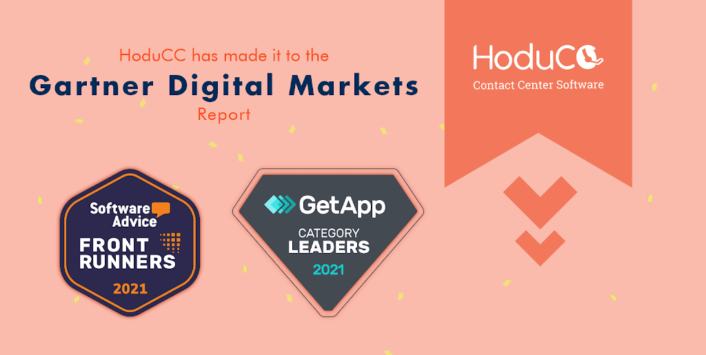 HoduSoft Pvt. Ltd. | 39 Dougall St, Guelph, ON N1E 0H3, Canada | Phone: (707) 708-4638