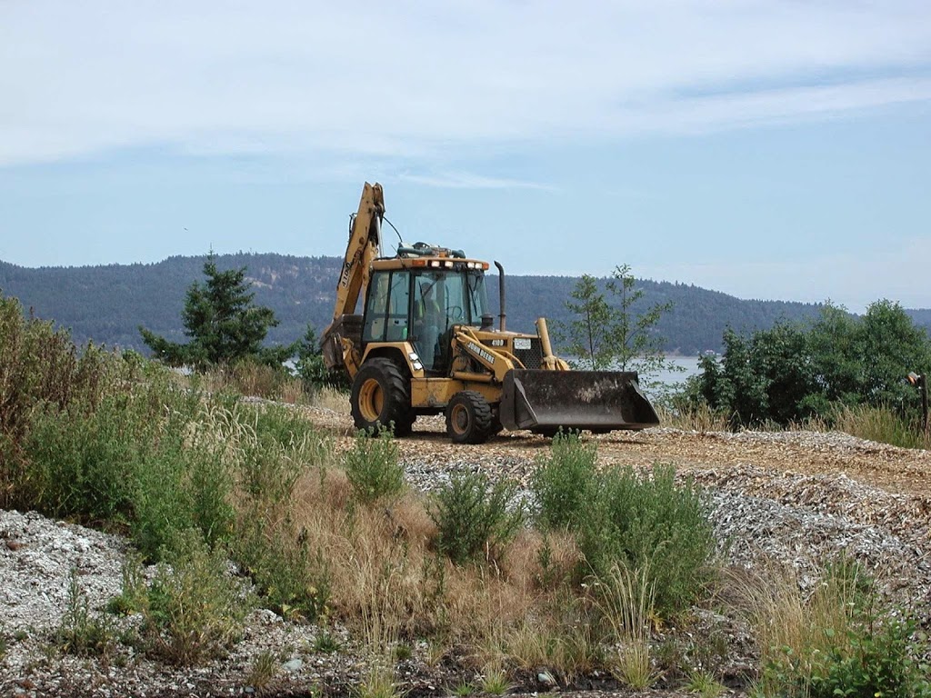 IVES Training Group | 8420 Portal Way STE H3, Blaine, WA 98230, USA | Phone: (800) 643-1144