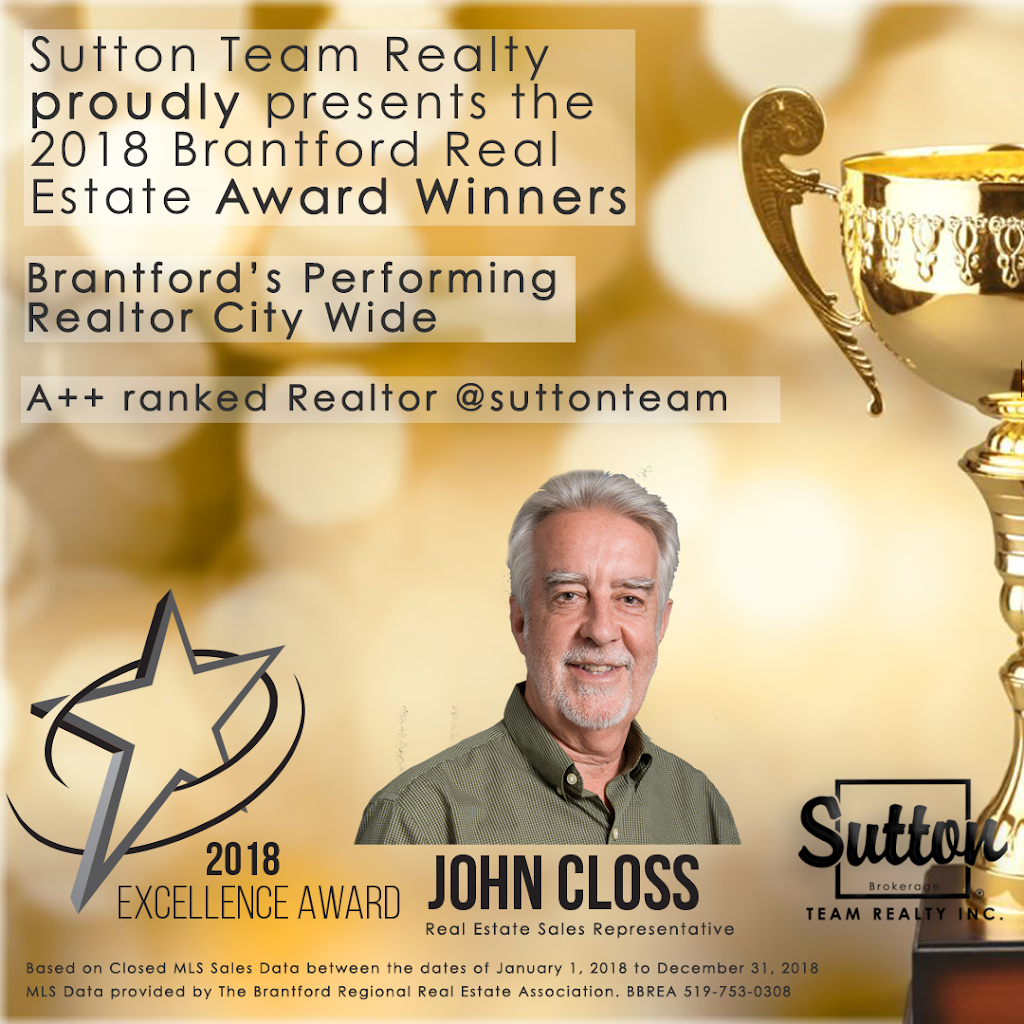 John Closs - Sutton Team Realty Inc. | 2a Holiday Dr, Brantford, ON N3R 7J4, Canada | Phone: (519) 717-1314