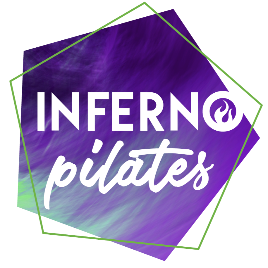 Inferno Fitness Sherwood Park | 152-134 Pembina Rd, Sherwood Park, AB T8H 0M3, Canada | Phone: (587) 921-8095