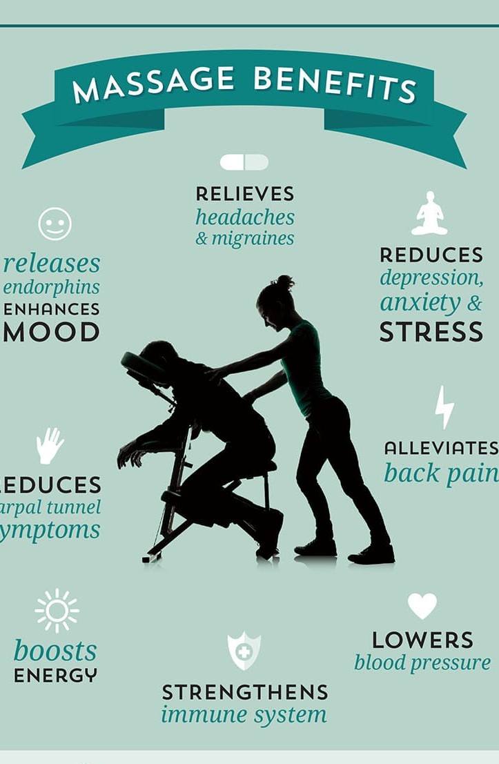 Health Tweak Wellness Group | 1476 Bancroft Dr, Sudbury, ON P3B 1R5, Canada | Phone: (705) 920-3743