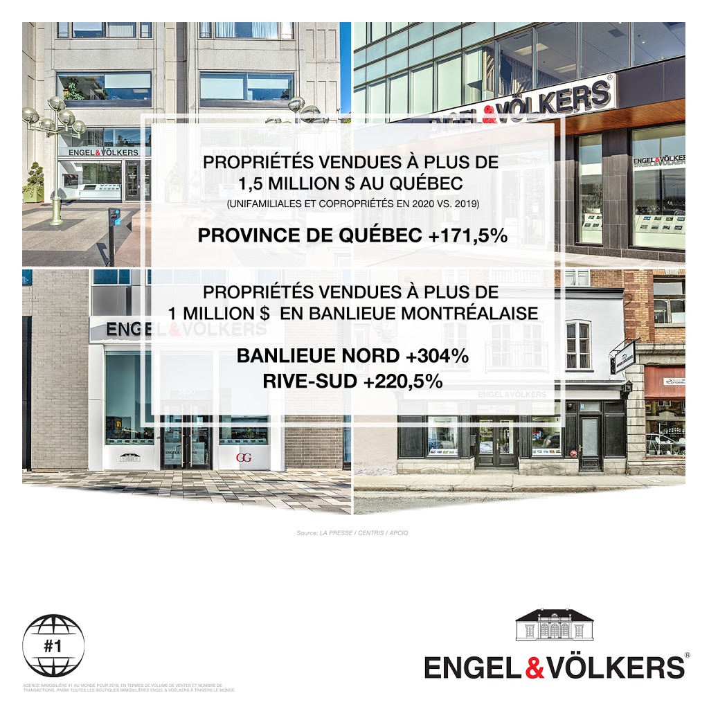 Serge Belanger Engel & Völkers | 3600 R. de lÉclipse, Brossard, QC J4Z 0P3, Canada | Phone: (514) 926-5319
