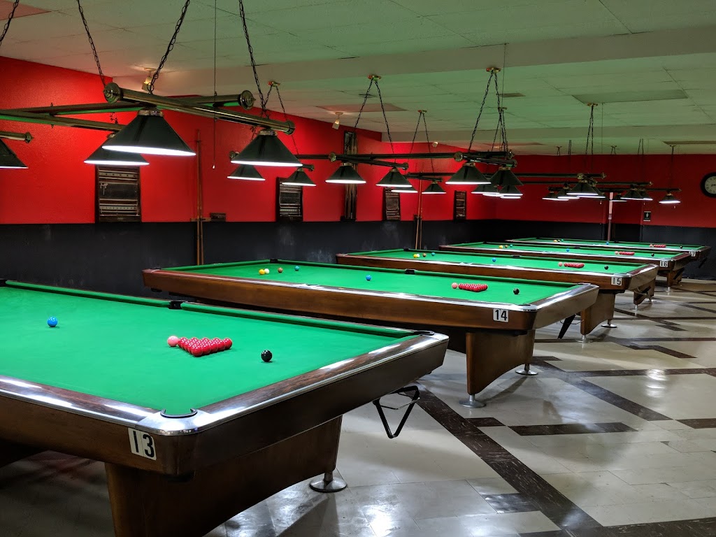 Steel City Billiards | 1829 Main St W, Hamilton, ON L8S 1H6, Canada | Phone: (905) 929-1506