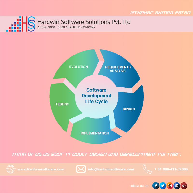 HardwinSoftware | 14470 106a Ave, Surrey, BC V3R 1T4, Canada | Phone: (778) 317-4473
