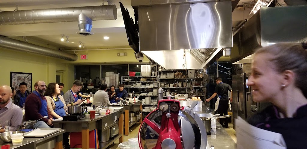 Nella Cucina | 876 Bathurst St, Toronto, ON M5R 3G3, Canada | Phone: (416) 922-9055