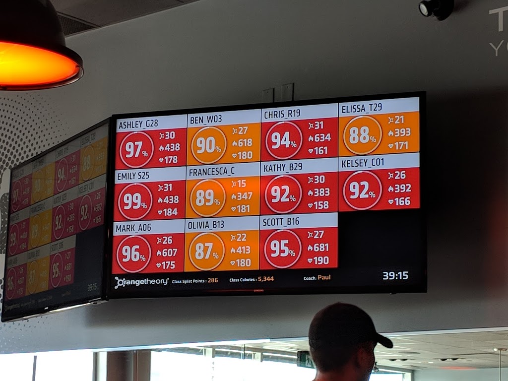 Orangetheory Fitness | 1191 Wilson St W Unit #3, Ancaster, ON L9G 0E8, Canada | Phone: (905) 304-8300