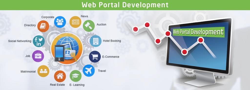 HR Infocare- Web and Digital Marketing Solutions | 2080 Pembina Hwy #1014, Winnipeg, MB R3T 2G9, Canada | Phone: (431) 337-6909
