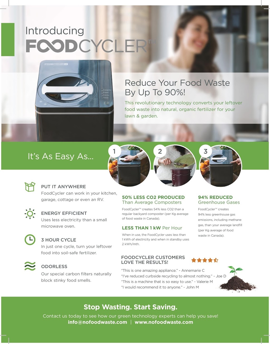 Sun Country Eco-Store | 325 Victoria St, Clinton, ON N0M 1L0, Canada | Phone: (519) 606-3200