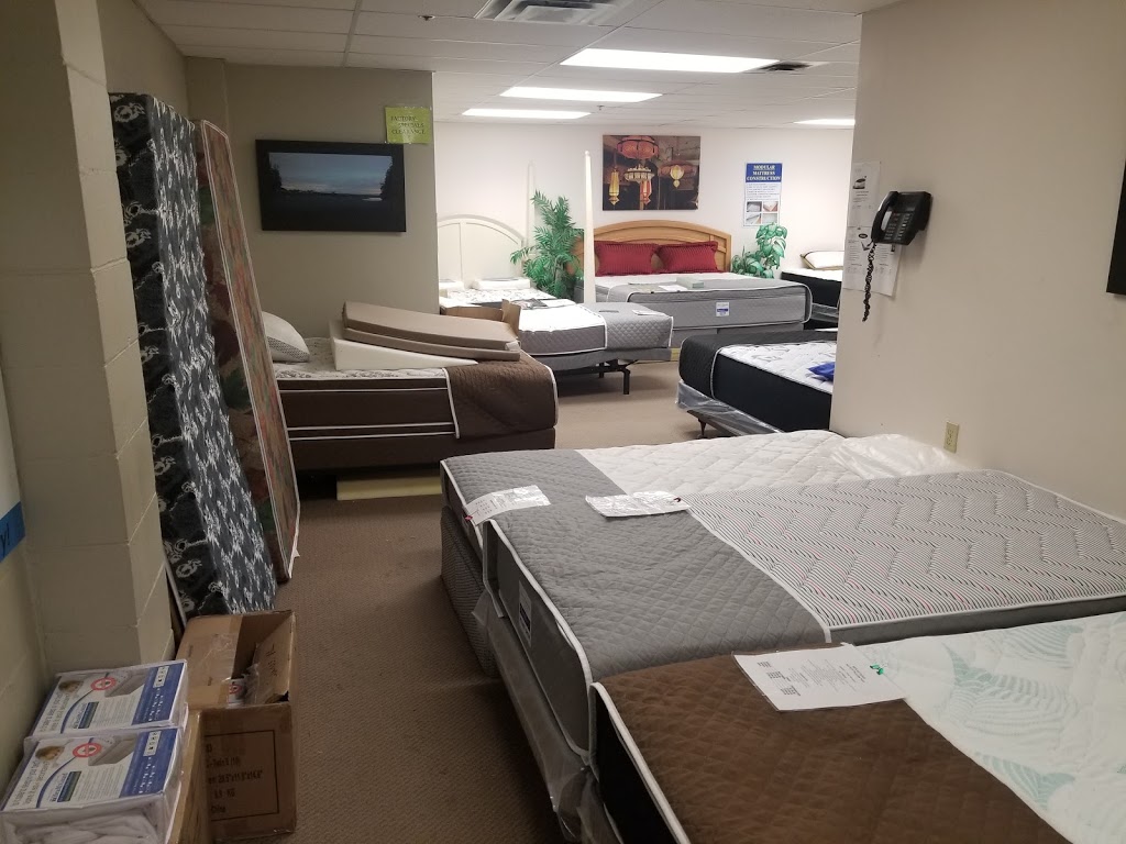 Restmore Bedding | 527 Waterfront Dr, Winnipeg, MB R3B 0G8, Canada | Phone: (204) 942-4701