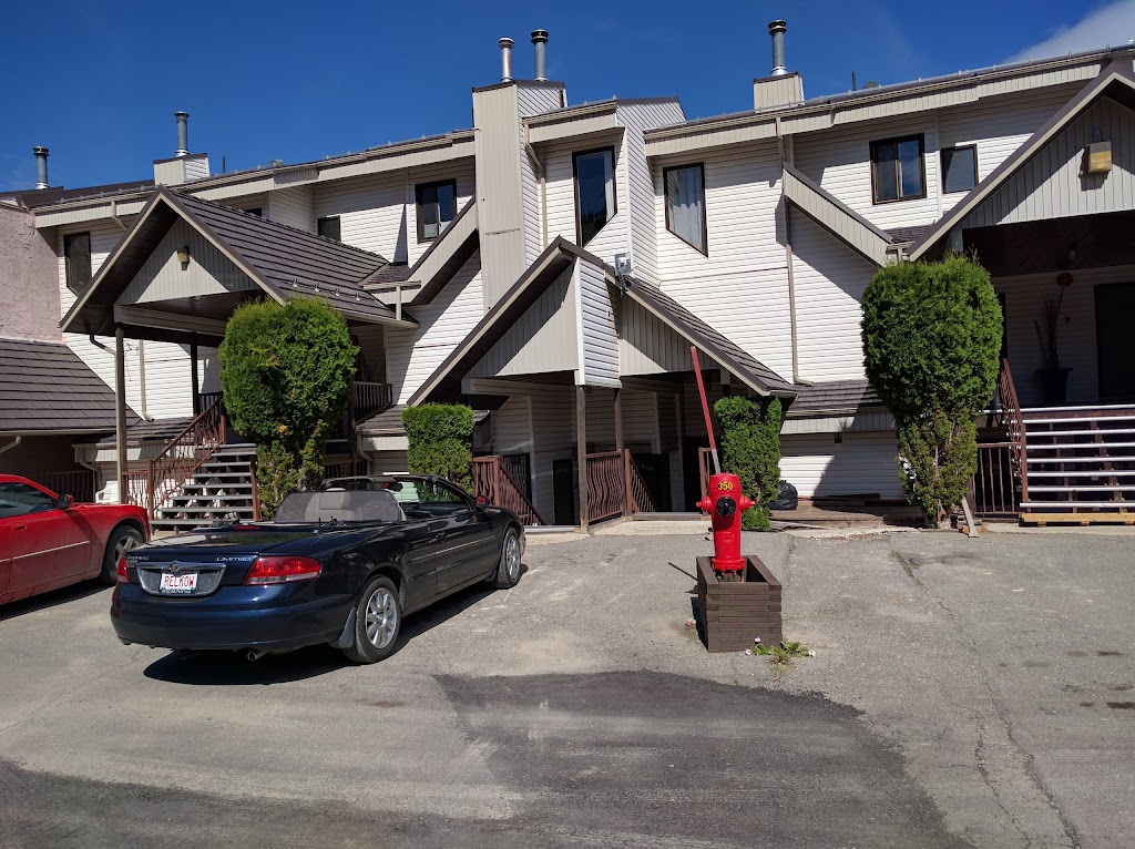 Mountain Edge Resort Inn | 930 Dogwood Dr #1020, Kimberley, BC V1A 3B1, Canada | Phone: (403) 304-3699