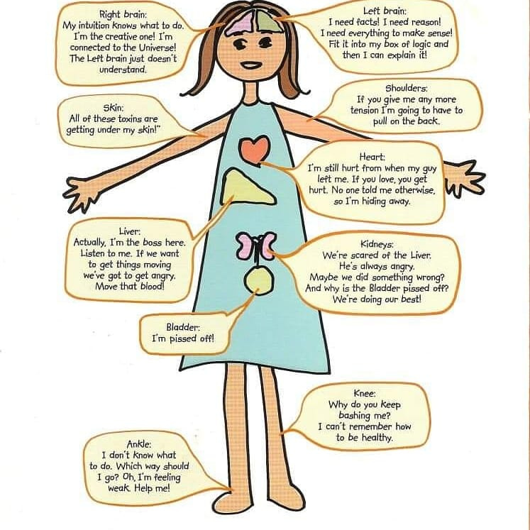 Monika Marczuk-Professional Holistic Practitioner | 1006 Bonita Pvt, Nepean, ON K2J 6L8, Canada | Phone: (343) 777-0565