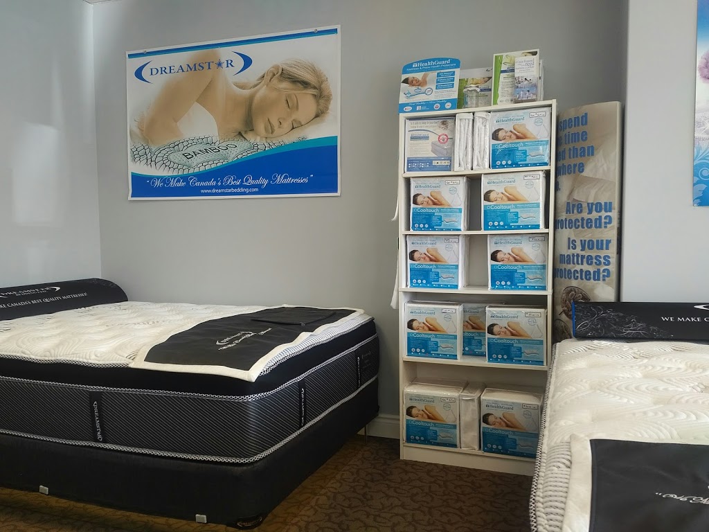 Halton Mattress & Foam Inc | 9029 Derry Rd #2, Milton, ON L9T 7Y9, Canada | Phone: (905) 875-0009
