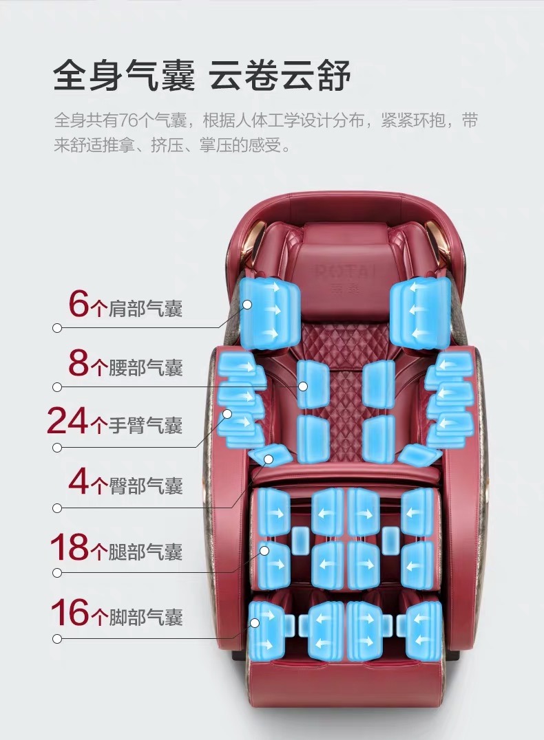 荣泰按摩椅 | Canada, Ontario, Markham, Steeles Ave E, C38邮政编码: L3R 0Y5 | Phone: (647) 571-1111