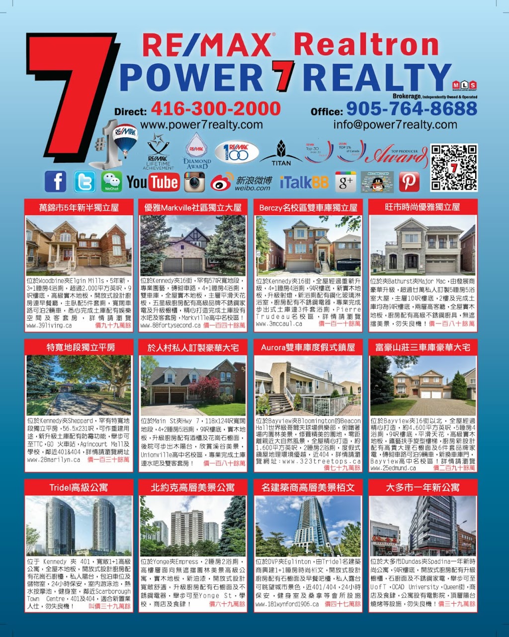 Ricky Tong - RE/MAX Realtron Power 7 Real Estate | 25 Brodie Dr, Richmond Hill, ON L4B 4W6, Canada | Phone: (416) 705-6688