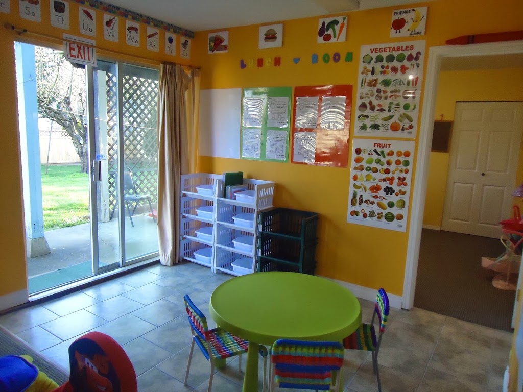 Rise N Shine childcare center # 2 | 16784 80 Ave, Surrey, BC V4N 0G9, Canada | Phone: (604) 779-1940