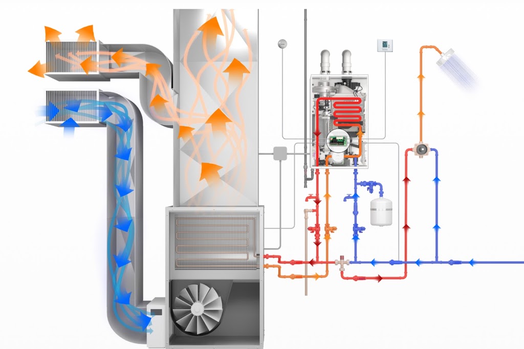 HELP!! Plumbing & Heating Services | 456 Abel St, Kelowna, BC V1Z 3C7, Canada | Phone: (250) 769-2215