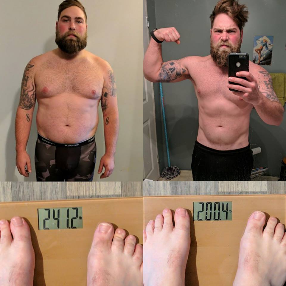 Calvert Fitness | 195 Whitegates Crescent, Winnipeg, MB R3K 1L2, Canada | Phone: (204) 979-0935